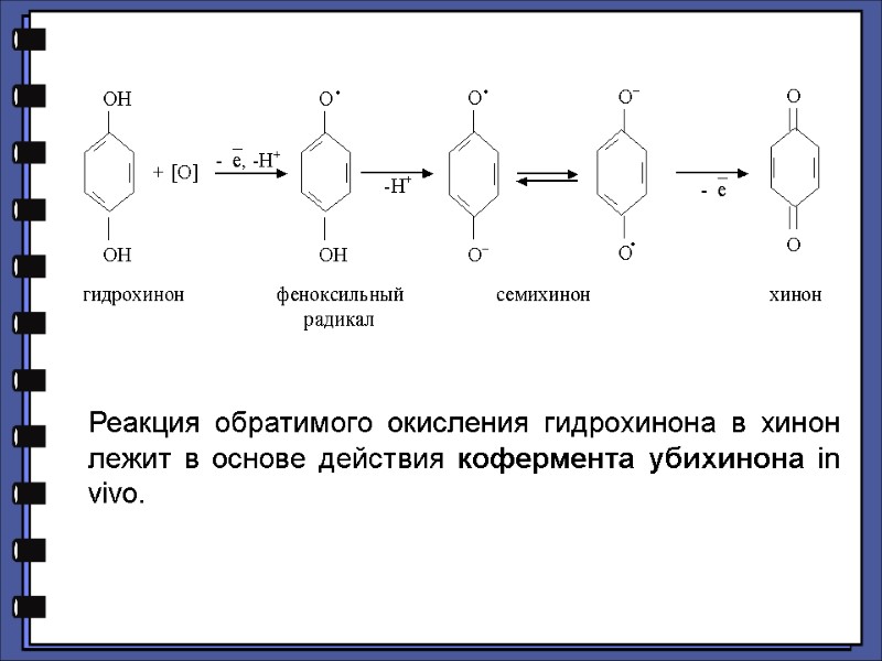 Реакция обратимого окисления гидрохинона в хинон лежит в основе действия кофермента убихинона in vivo.